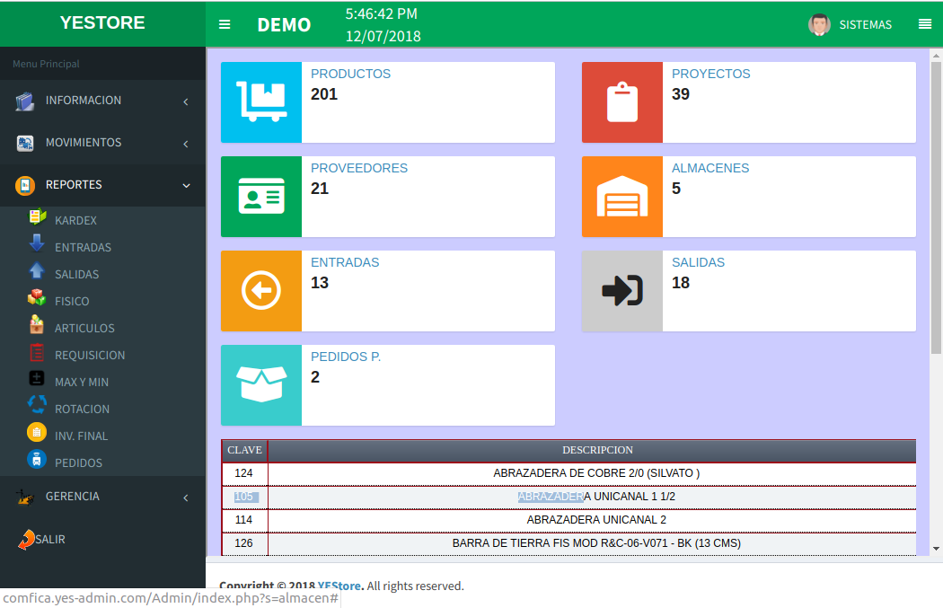 gestion hotelera